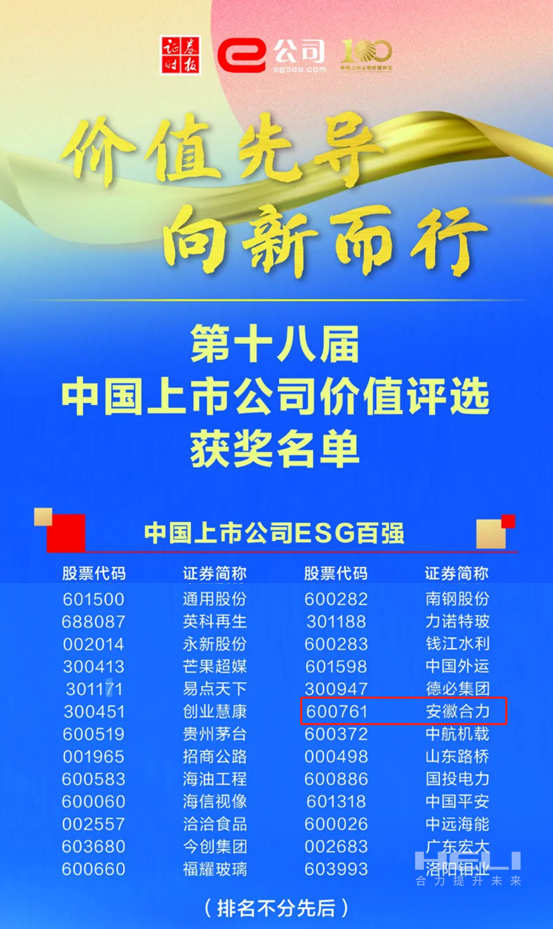 凯时AG荣获2024中国上市公司价值评比“双百强”-2.png